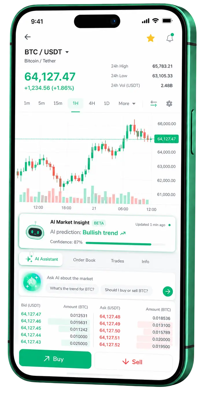 Interfaz móvil para trading en BitPrime Core
